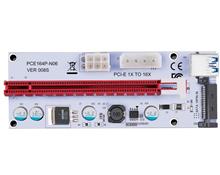 رایزر کارت گرافیک PCIE x1 به x16 با رابط کابل USB3.0 نسخه 008 اس